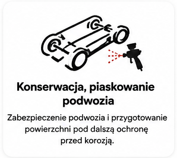 Konserwacja, piaskowanie podwozia