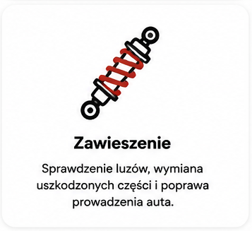 Zawieszenie